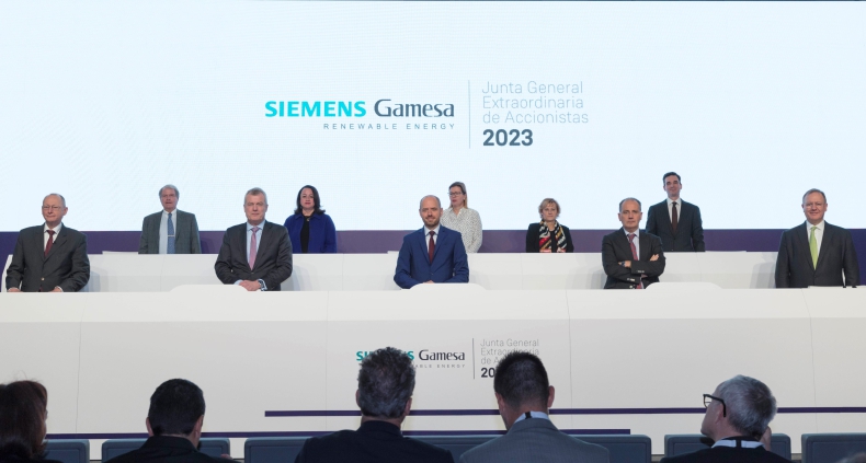 Siemens Gamesa: Europejski przemysł wiatrowy w krytycznej sytuacji, akcjonariusze wycofują się z rynku - ZielonaGospodarka.pl
