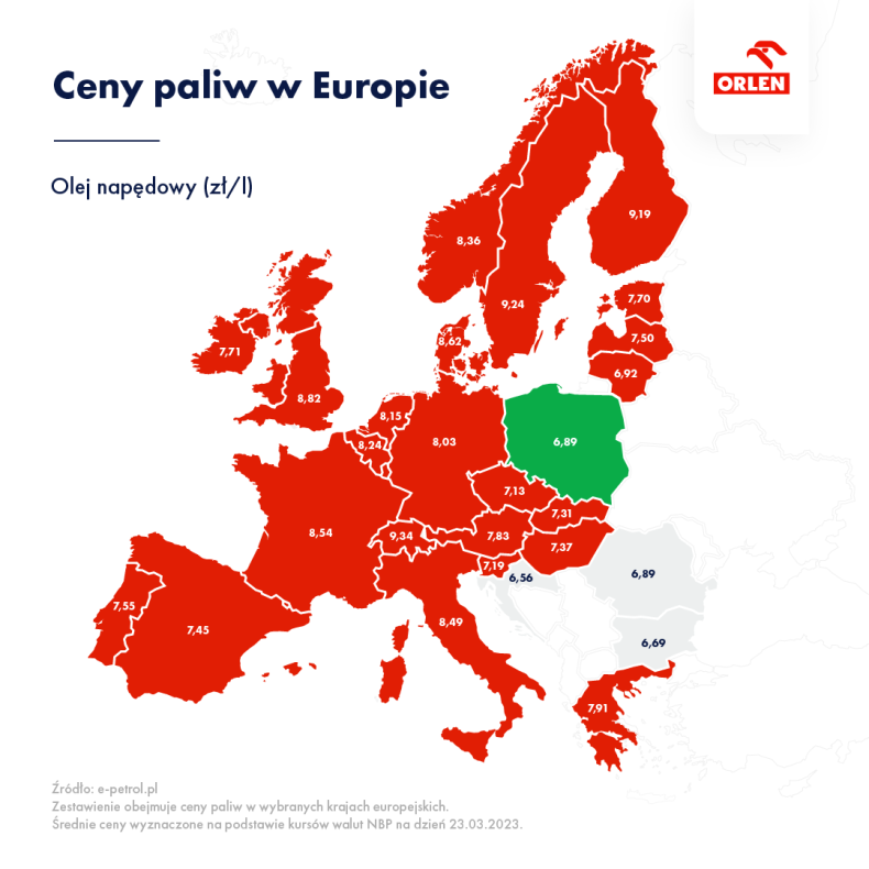 Obajtek: w Polsce mamy jedne z najniższych cen paliw w Europie - ZielonaGospodarka.pl