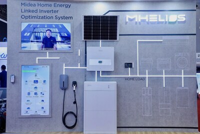 Debiut inteligentnego rozwiązania firmy Midea do zarządzania energią, które sprzyja bardziej przemyślanemu i ekologicznemu stylowi życia - ZielonaGospodarka.pl