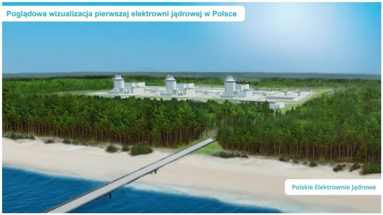 PEJ, Westinghouse i Bechtel podpisały umowę dot. budowy elektrowni jądrowej na Pomorzu  - ZielonaGospodarka.pl