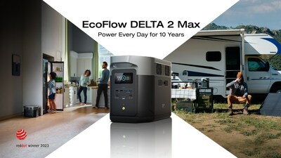 EcoFlow wprowadza DELTA 2 Max – najlepszą przenośną stację zasilania, która zapewni codzienną energię na 10 lat - ZielonaGospodarka.pl