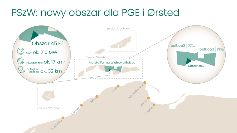 Ørsted i PGE z pozwoleniem lokalizacyjnym dla 45.E.1. dla MFW - ZielonaGospodarka.pl