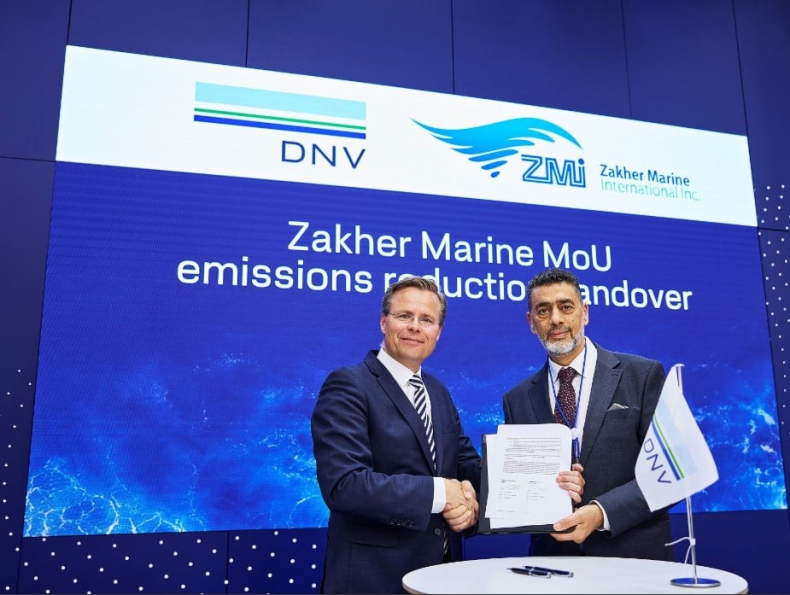 DNV i Zakher Marine będą współpracować nad rozwiązaniami w zakresie redukcji emisji - ZielonaGospodarka.pl