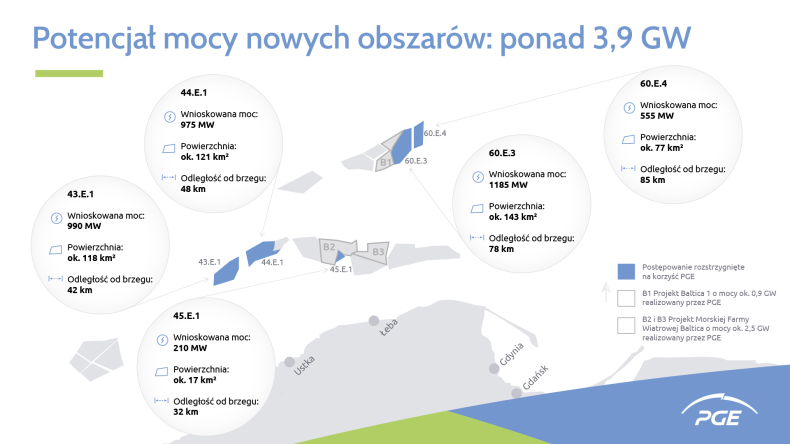 PGE ma pozwolenia Ministerstwa Infrastruktury na budowę pięciu morskich farm wiatrowych - ZielonaGospodarka.pl
