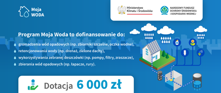 NFOŚiGW: w najnowszej edycji programu "Moja Woda" złożono wnioski na ponad 45 mln zł - ZielonaGospodarka.pl