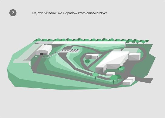 Krajowe Składowisko Odpadów Promieniotwórczych w Różanie będzie otwarte dla zwiedzających - ZielonaGospodarka.pl