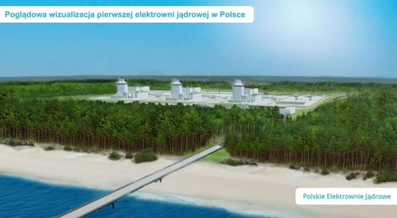 PSE wydało warunki przyłączenia do sieci dla elektrowni jądrowej na Pomorzu - ZielonaGospodarka.pl