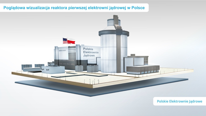 EKG 2024: budowa pierwszej polskiej elektrowni jądrowej opóźni się o dwa lata, ale będzie dobrze przygotowana - ZielonaGospodarka.pl