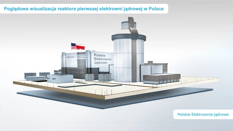 Projekt budowy pierwszej w Polsce elektrowni jądrowej nabiera tempa. Ruszają prace geologiczne w miejscu planowanej inwestycji - ZielonaGospodarka.pl