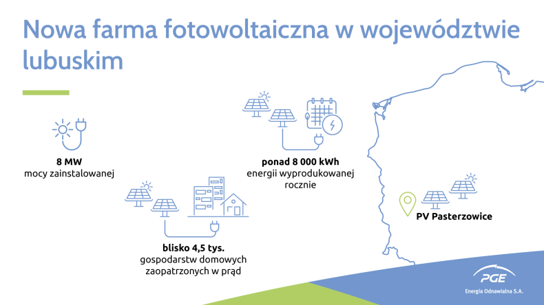PGE uruchomiła farmę fotowoltaiczną Pasterzowice - ZielonaGospodarka.pl