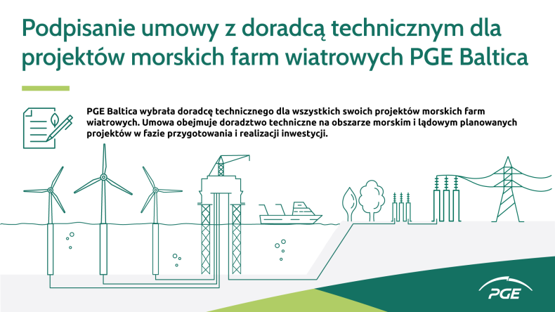 Ramboll doradcą technicznym PGE Baltiki - ZielonaGospodarka.pl