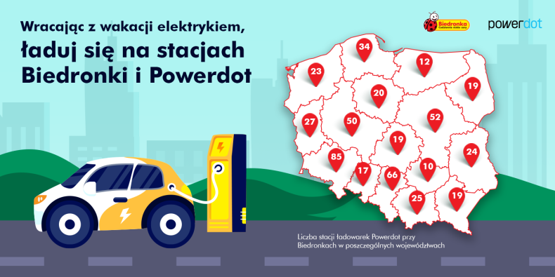 Wracając z wakacji elektrykiem, ładuj się na stacjach Biedronki i Powerdot - ZielonaGospodarka.pl