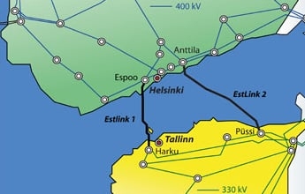 ZielonaGospodarka