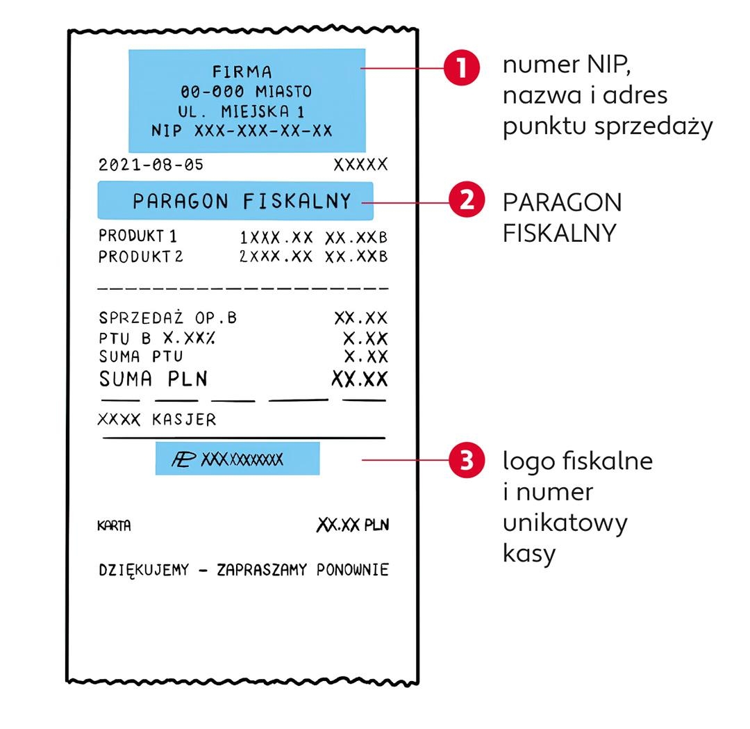 ZielonaGospodarka