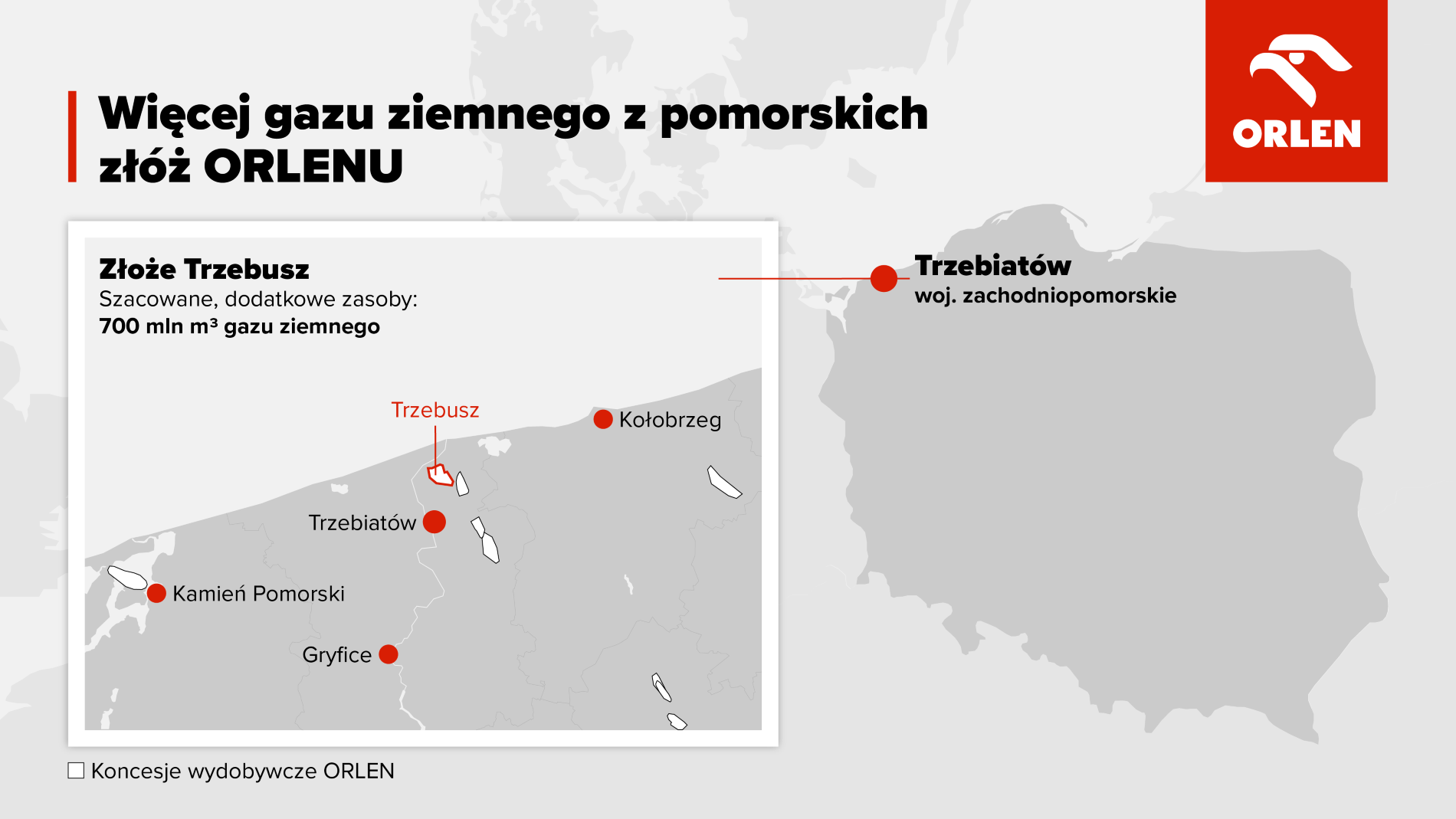 ZielonaGospodarka