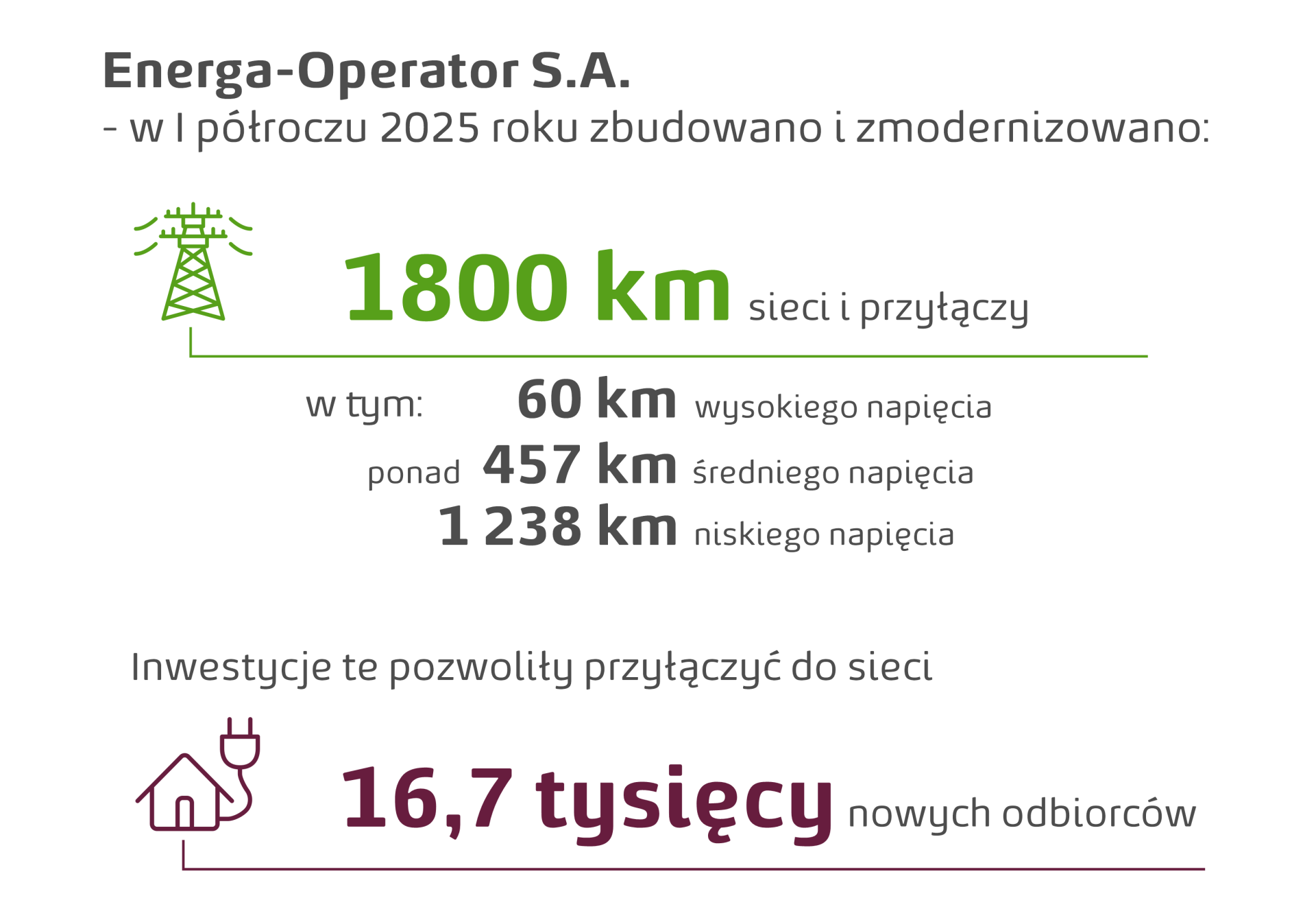 ZielonaGospodarka