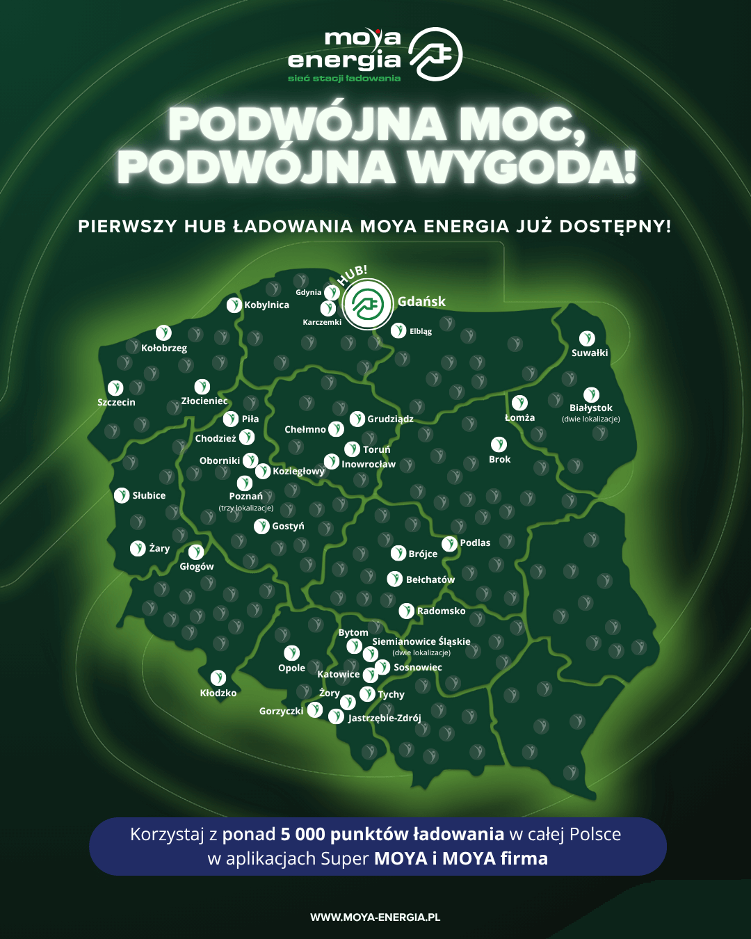 ZielonaGospodarka