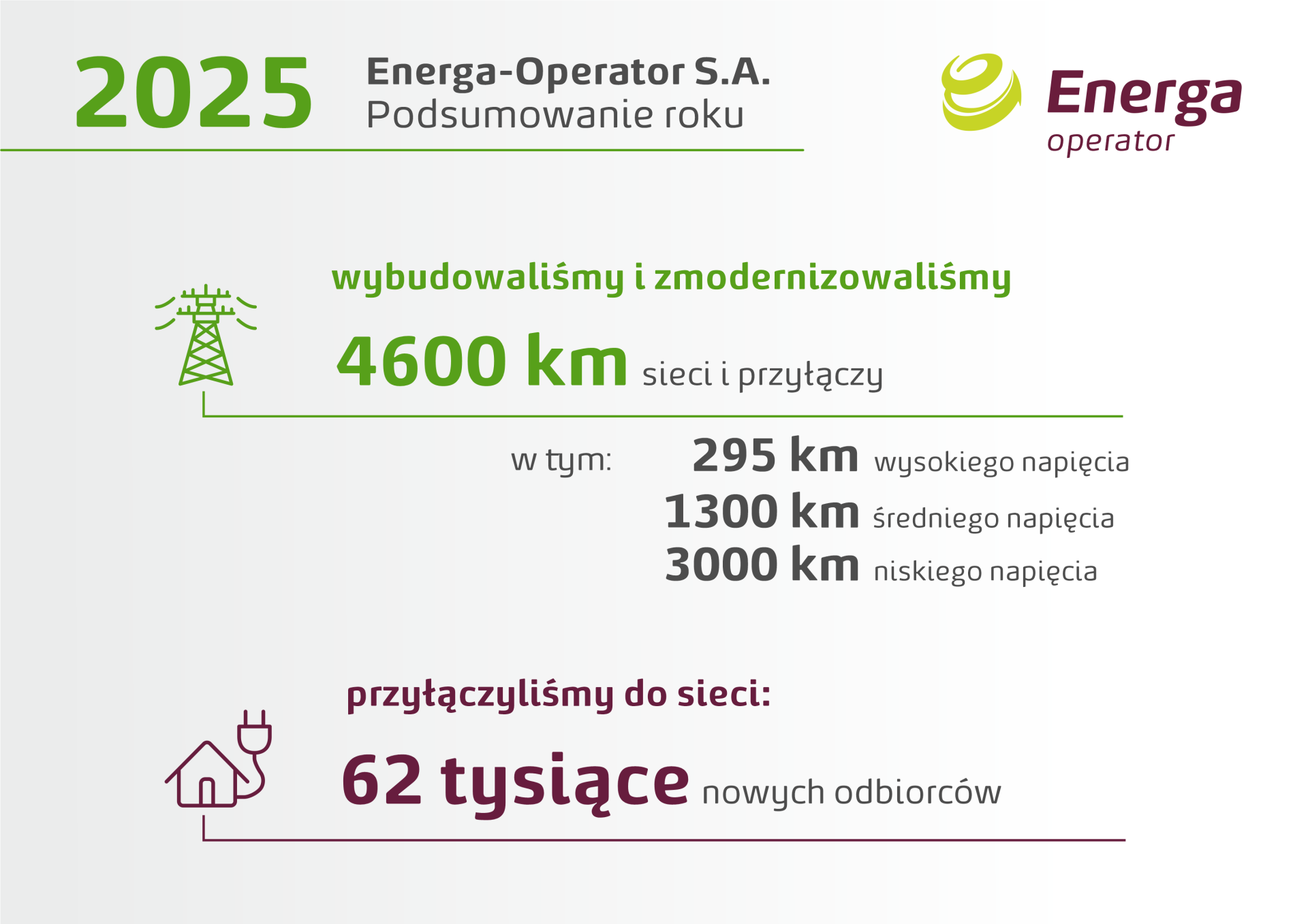 ZielonaGospodarka