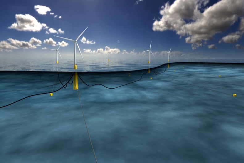 Offshore wind w Szkocji wesprze dekarbonizację platform wiertniczych oil&gas  - ZielonaGospodarka.pl