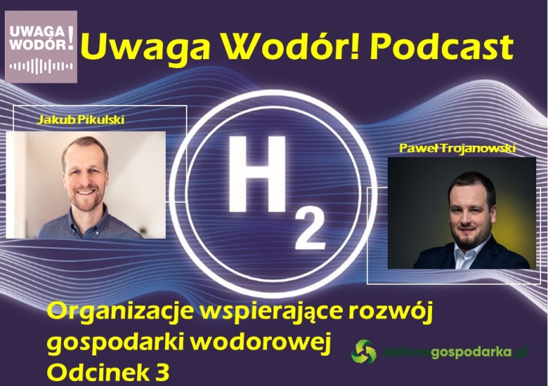 Uwaga Wodór! Podcast - Organizacje wspierające rozwój gospodarki wodorowej [odcinek 3] - ZielonaGospodarka.pl