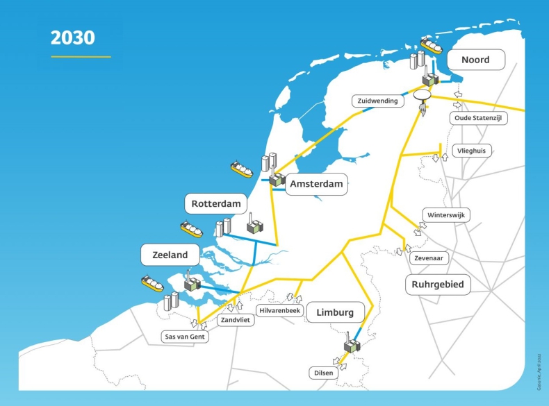 Holandia jest gotowa do dystrybucji wodoru w rejonie portu na Morzu Północnym - ZielonaGospodarka.pl