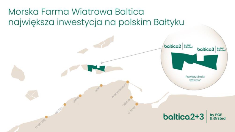 Ørsted i PGE wybrały wykonawcę projektu budowlanego Morskiej Farmy Wiatrowej Baltica - ZielonaGospodarka.pl