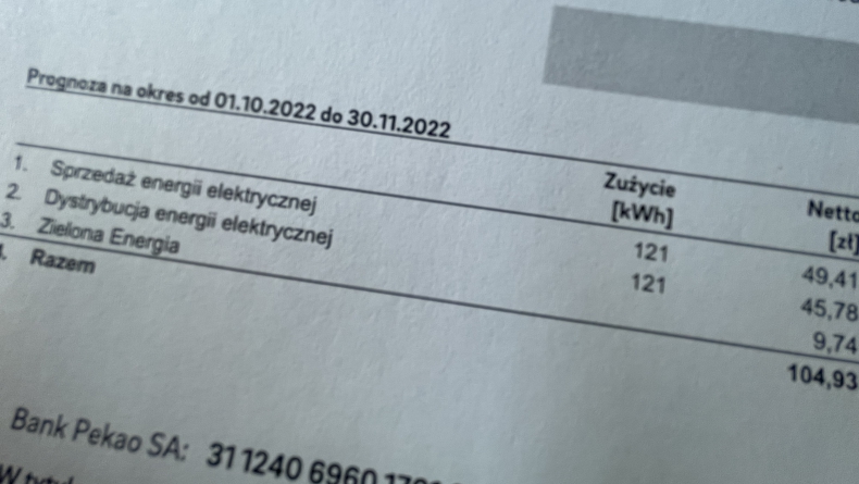 Rachunek za energię tworzy nawet kilkanaście pozycji. Część z nich możemy obniżyć, zmniejszając zużycie prądu - ZielonaGospodarka.pl