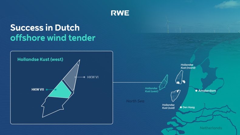 RWE wygrywa holenderską aukcję na MFW Hollandse Kust West VII i produkcję zielonego wodoru - ZielonaGospodarka.pl