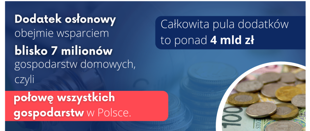 Minister Moskwa: Dodatek osłonowy trafi do prawie 7 mln gospodarstw domowych w Polsce-ZielonaGospodarka.pl